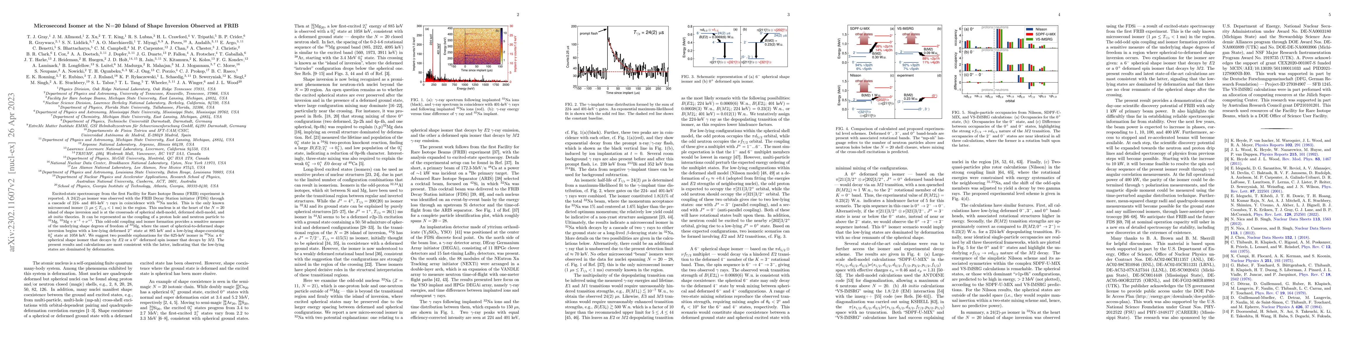 Thumbnail for Microsecond Isomer at the N=20 Island of Shape Inversion Observed at
  FRIB