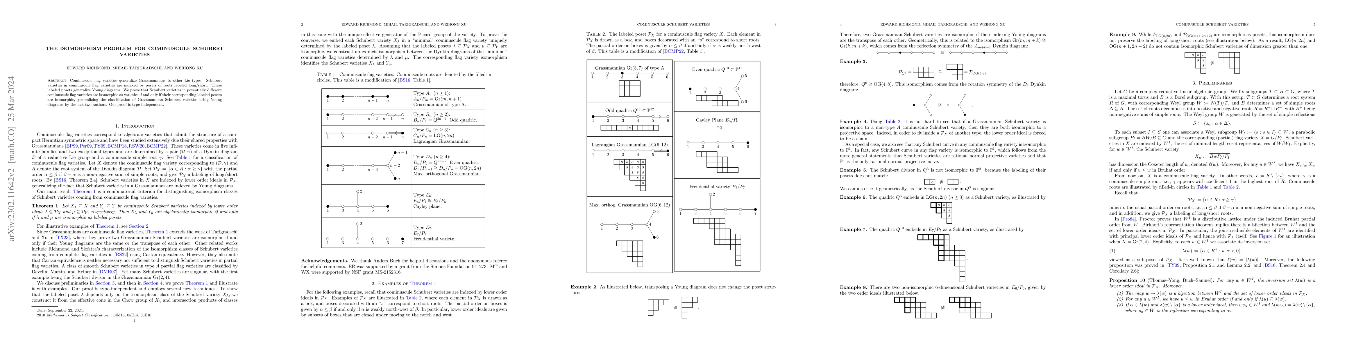 Thumbnail for The Isomorphism Problem for cominuscule Schubert Varieties