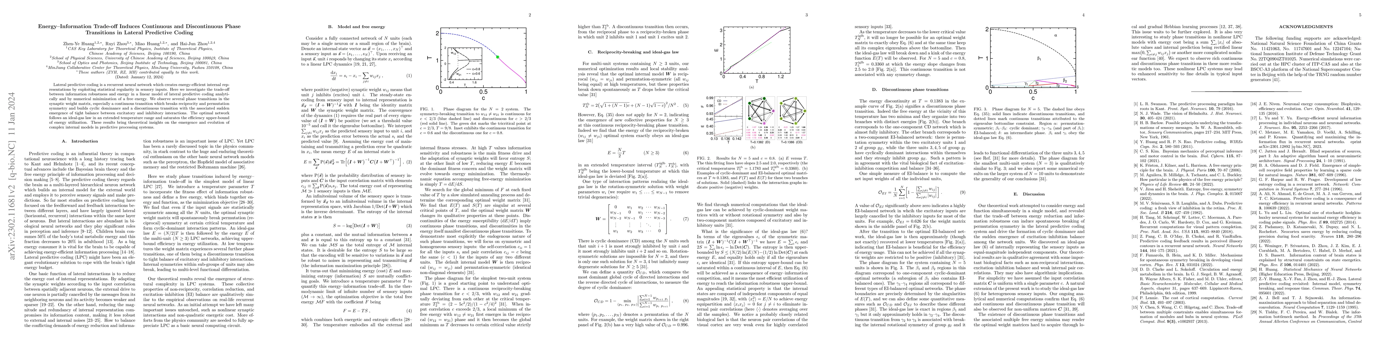 Thumbnail for Energy--Information Trade-off Induces Continuous and Discontinuous Phase
  Transitions in Lateral Predictive Coding