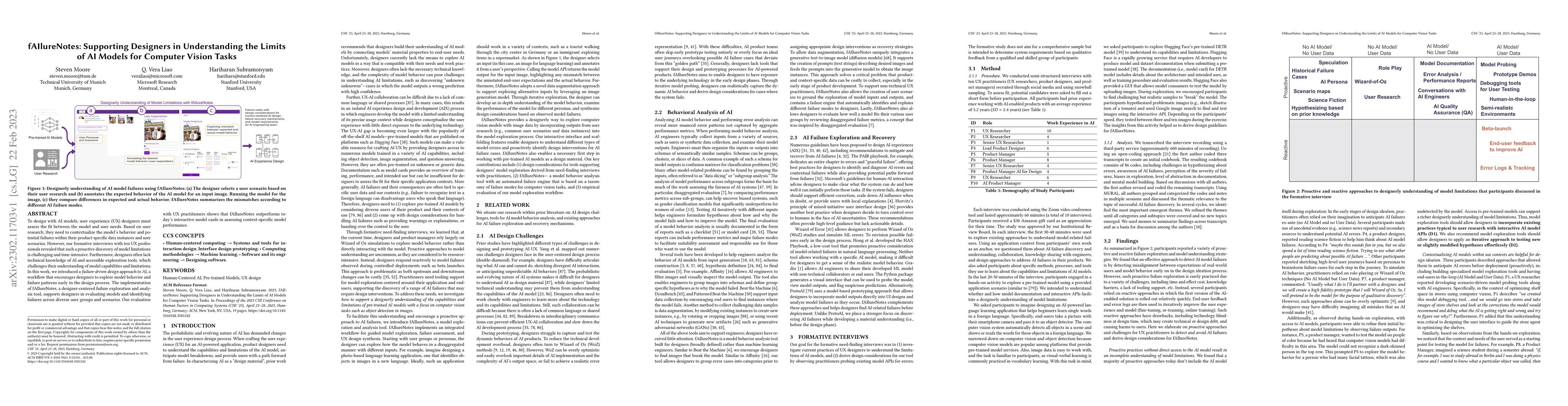 Thumbnail for fAIlureNotes: Supporting Designers in Understanding the Limits of AI
  Models for Computer Vision Tasks