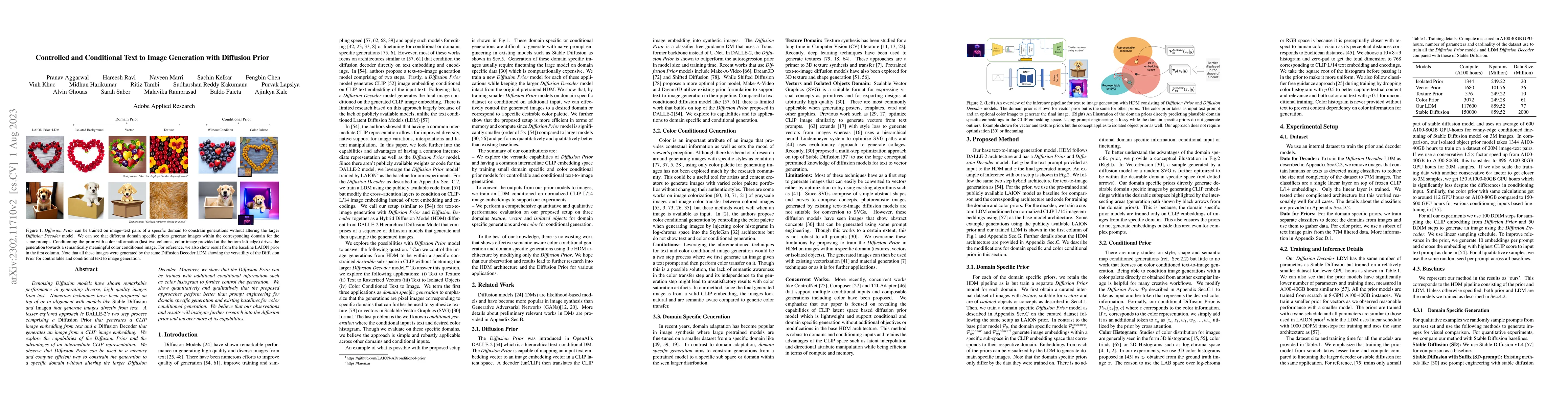 Thumbnail for Controlled and Conditional Text to Image Generation with Diffusion Prior
