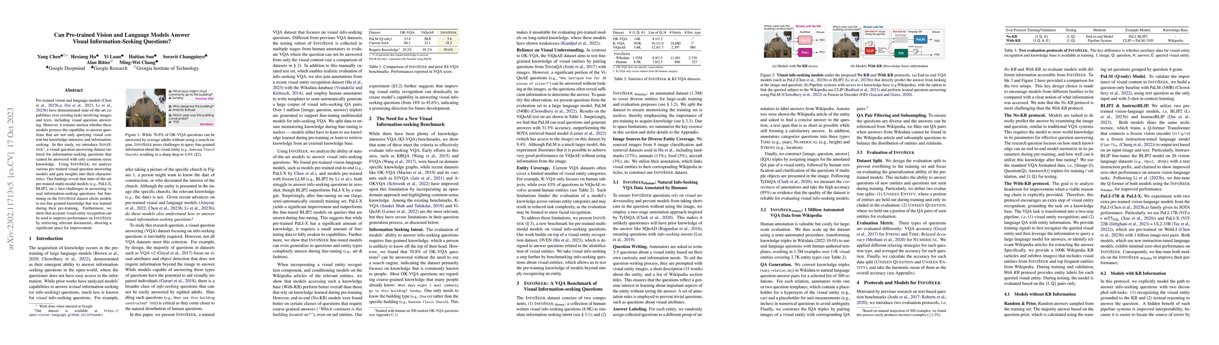 Thumbnail for Can Pre-trained Vision and Language Models Answer Visual
  Information-Seeking Questions?