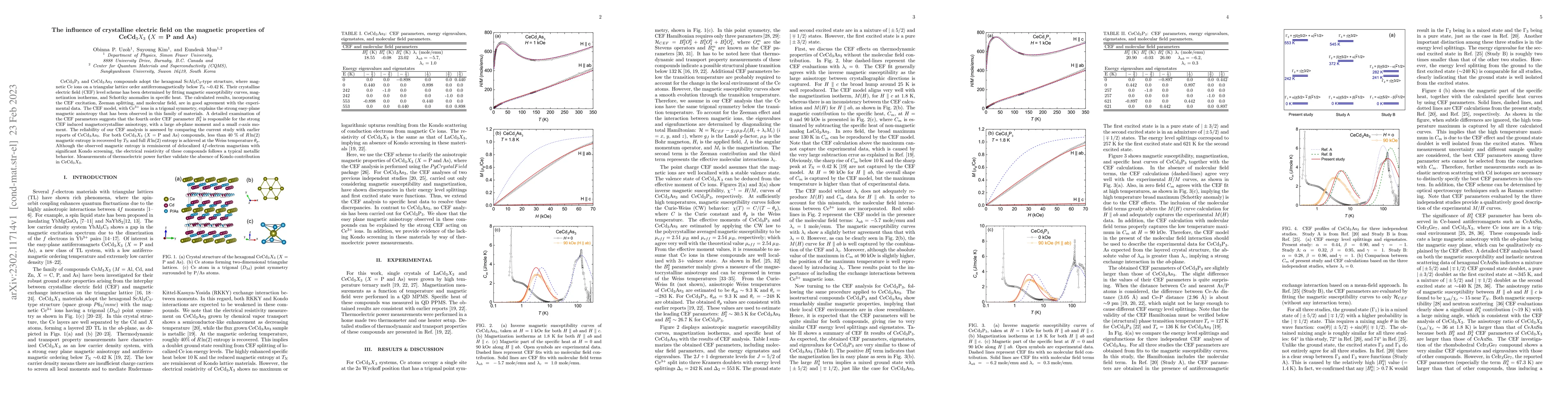 Thumbnail for The influence of crystalline electric field on the magnetic properties
  of CeCd3X3 (X = P and As)