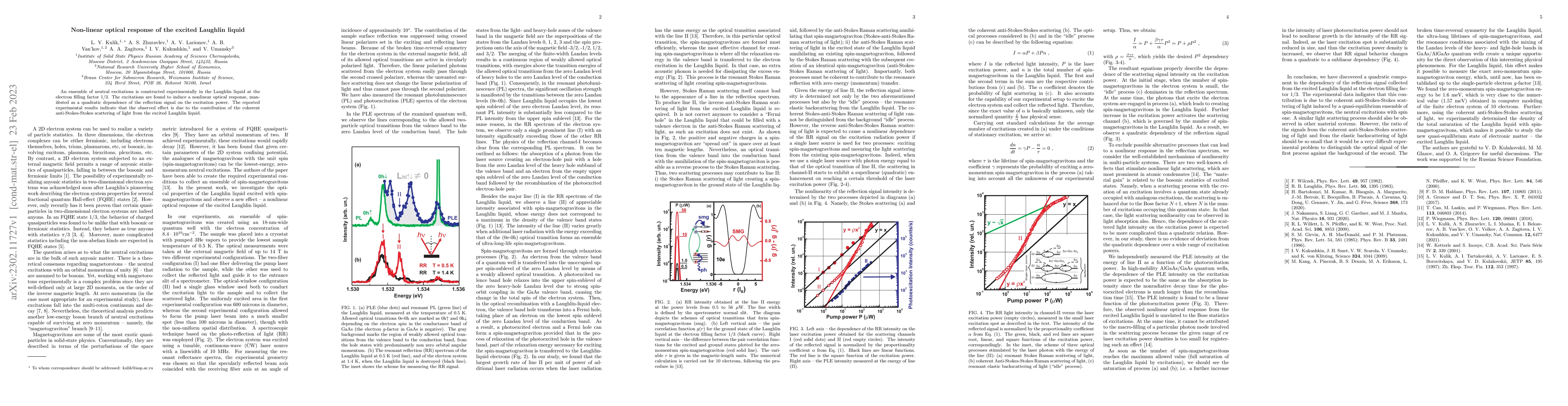 Thumbnail for Non-linear optical response of the excited Laughlin liquid