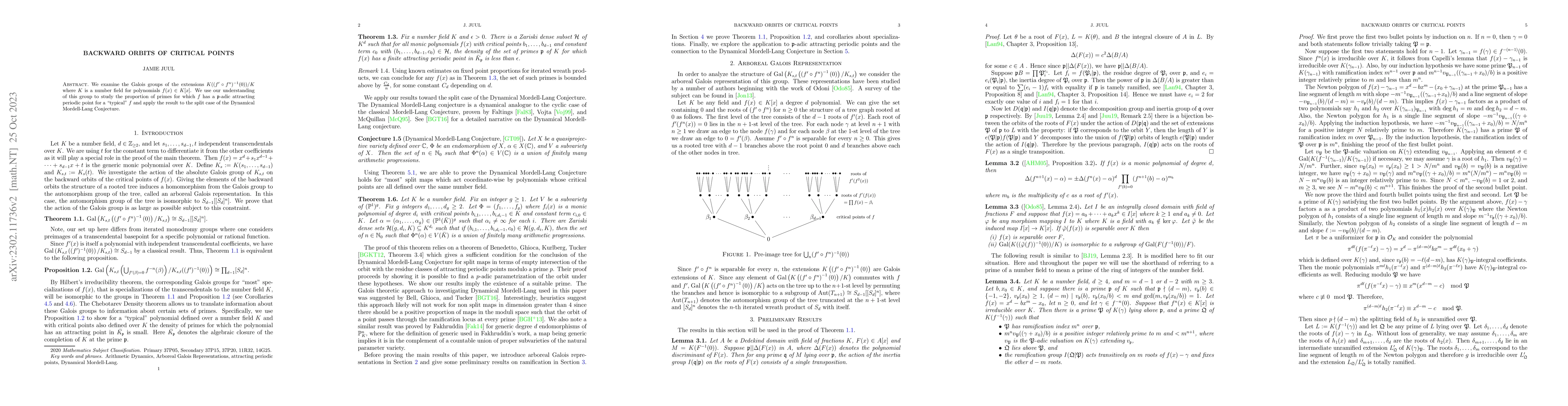 Thumbnail for Backward orbits of critical points