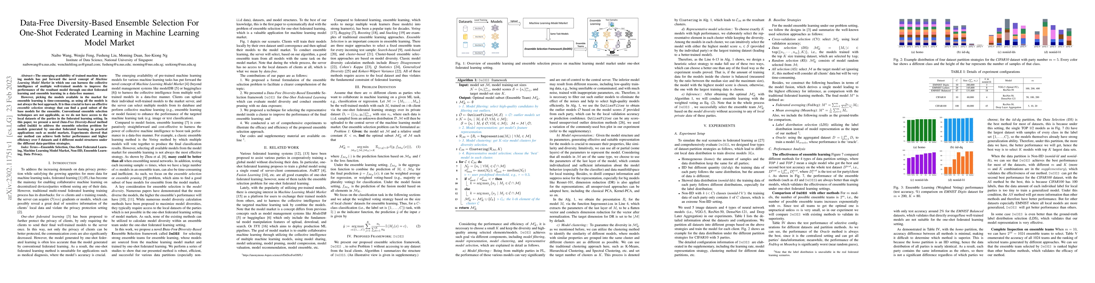 Thumbnail for Data-Free Diversity-Based Ensemble Selection For One-Shot Federated
  Learning in Machine Learning Model Market