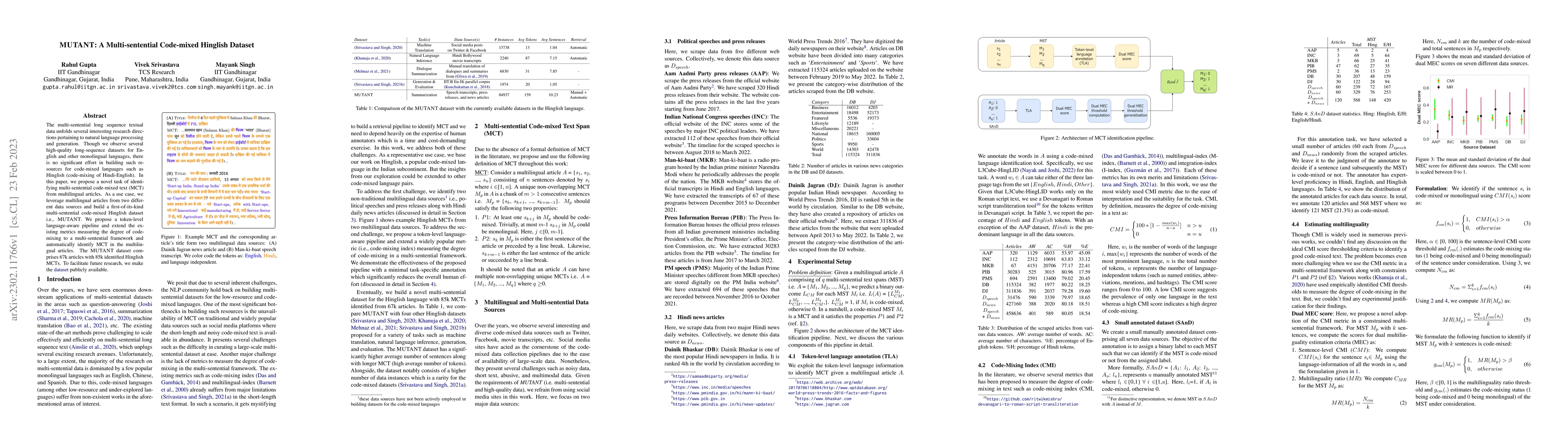 Thumbnail for MUTANT: A Multi-sentential Code-mixed Hinglish Dataset