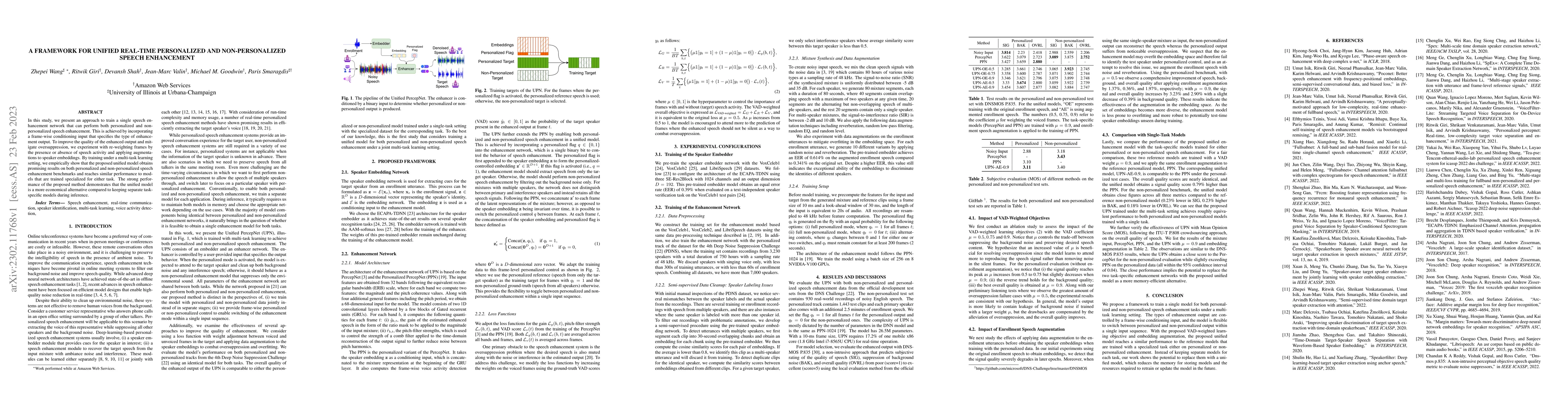 Thumbnail for A Framework for Unified Real-time Personalized and Non-Personalized
  Speech Enhancement