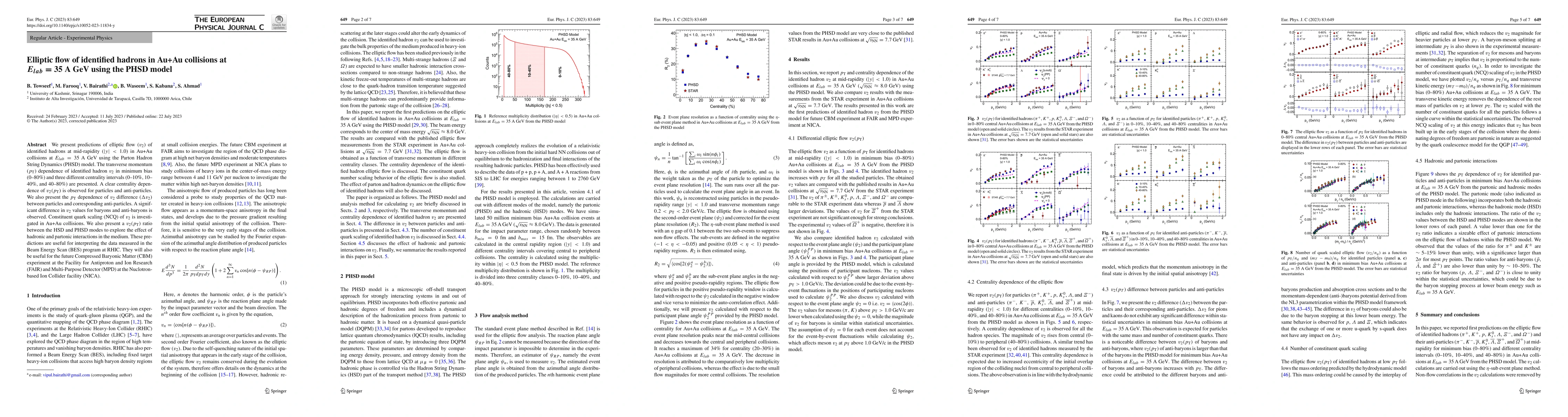 Thumbnail for Elliptic flow of identified hadrons in Au+Au collisions at $E_{lab} =
  35\mathrm{~A~GeV}$ using the PHSD model