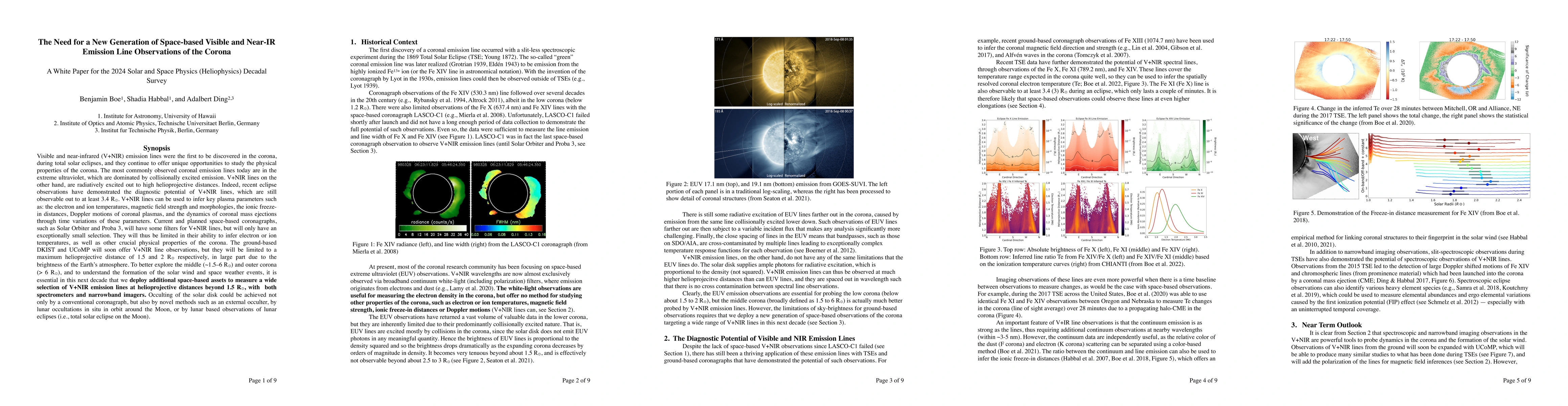 Thumbnail for The Need for a New Generation of Space-based Visible and Near-IR
  Emission Line Observations of the Corona