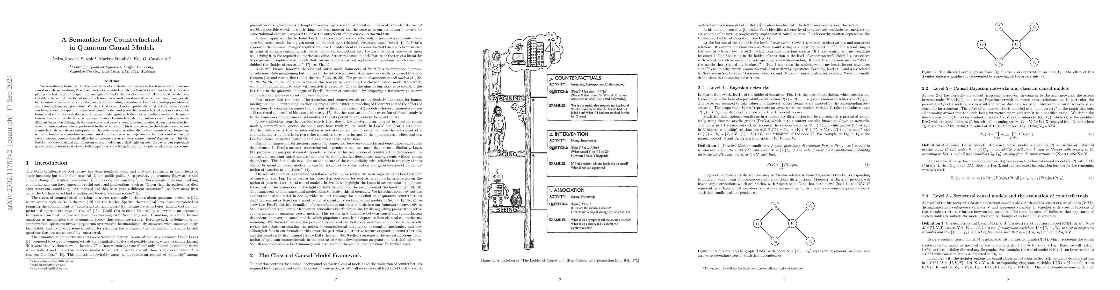 Thumbnail for A Semantics for Counterfactuals in Quantum Causal Models