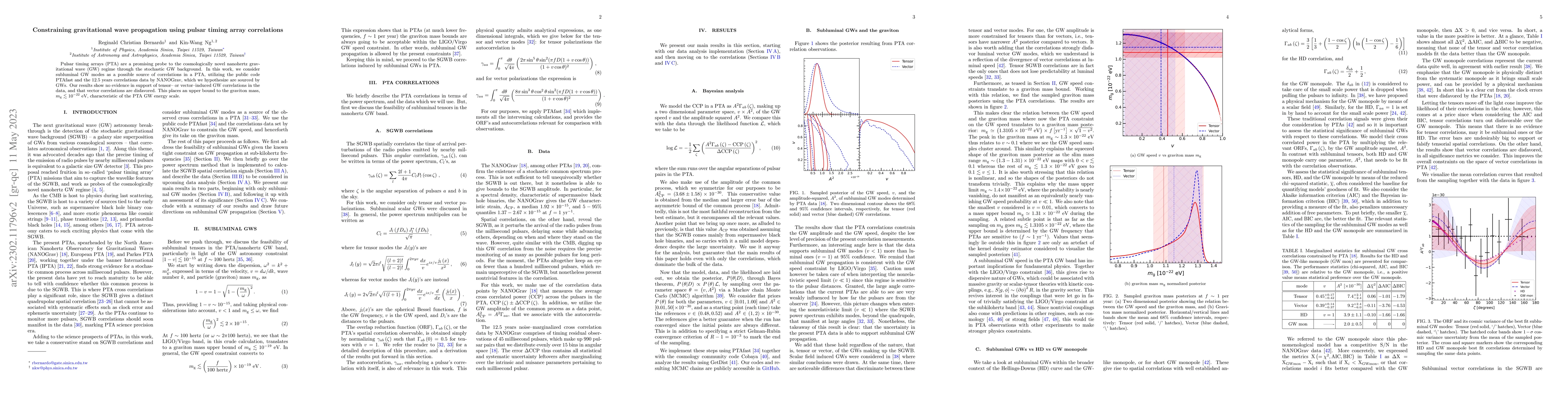 Thumbnail for Constraining gravitational wave propagation using pulsar timing array
  correlations