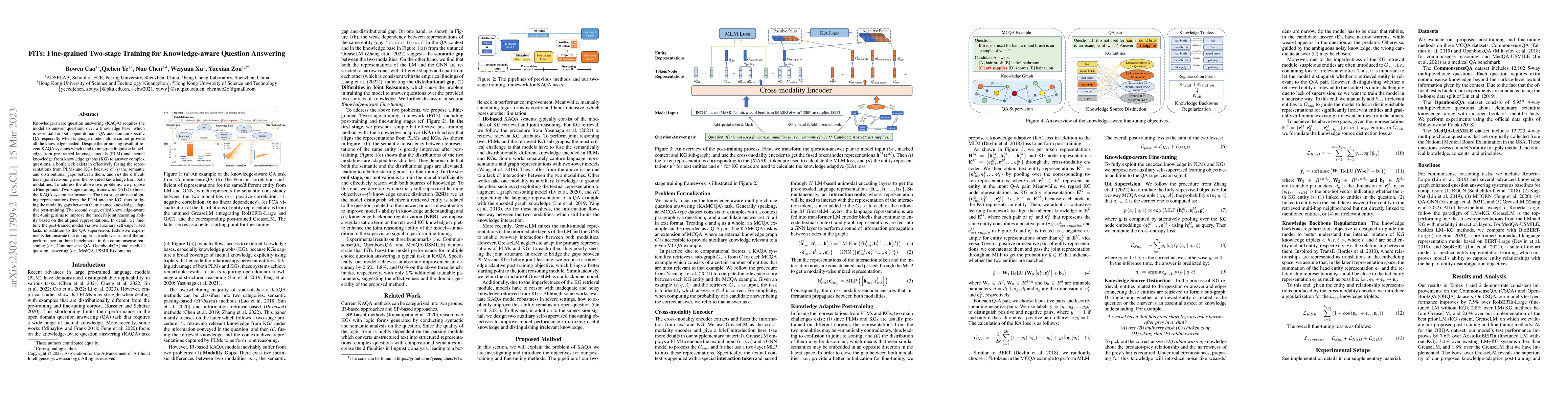 Thumbnail for FiTs: Fine-grained Two-stage Training for Knowledge-aware Question
  Answering