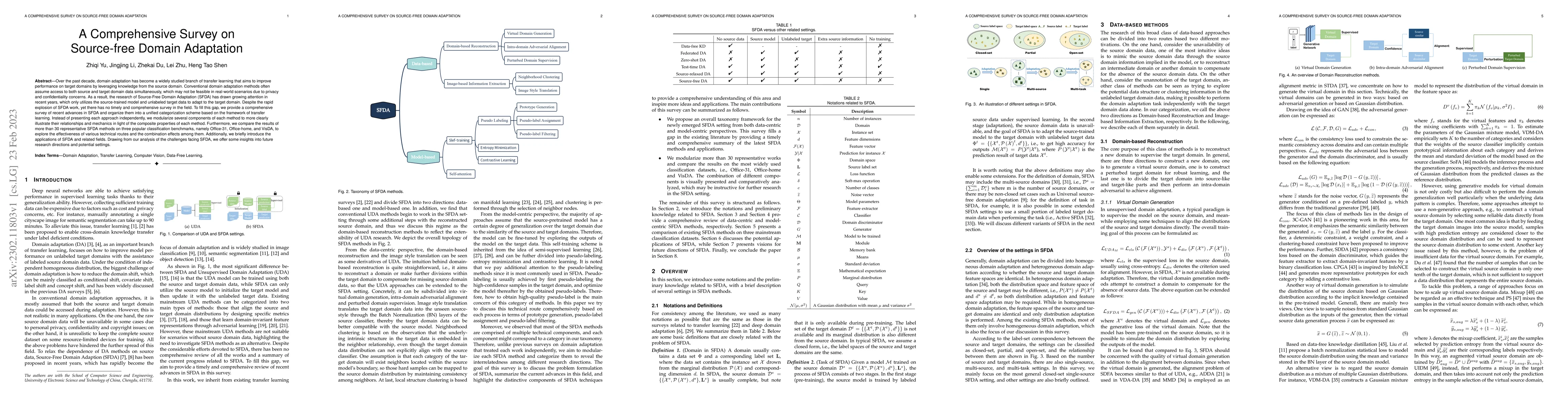 Thumbnail for A Comprehensive Survey on Source-free Domain Adaptation