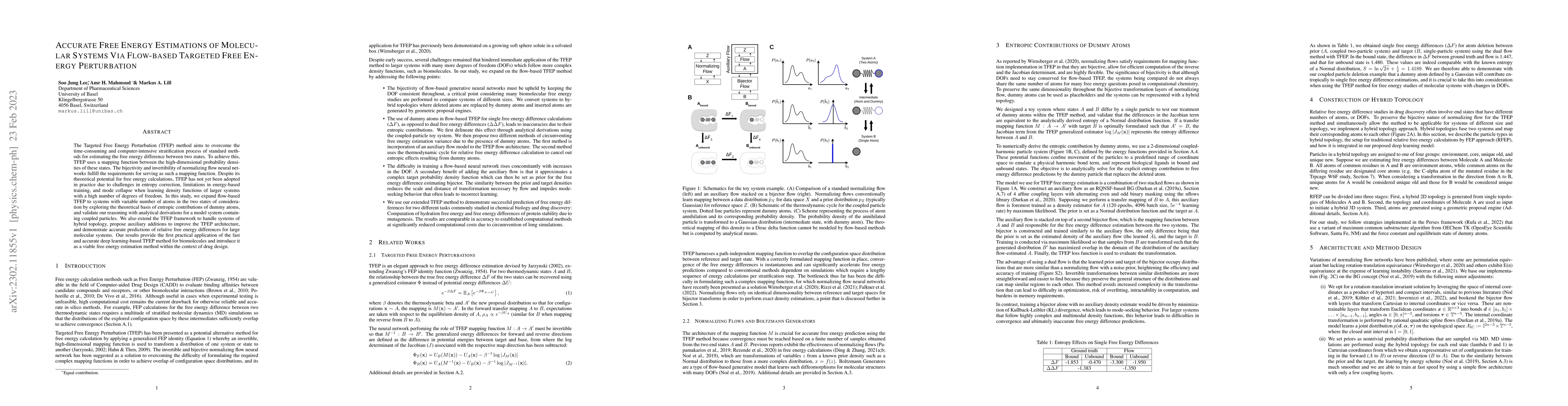 Thumbnail for Accurate Free Energy Estimations of Molecular Systems Via Flow-based
  Targeted Free Energy Perturbation