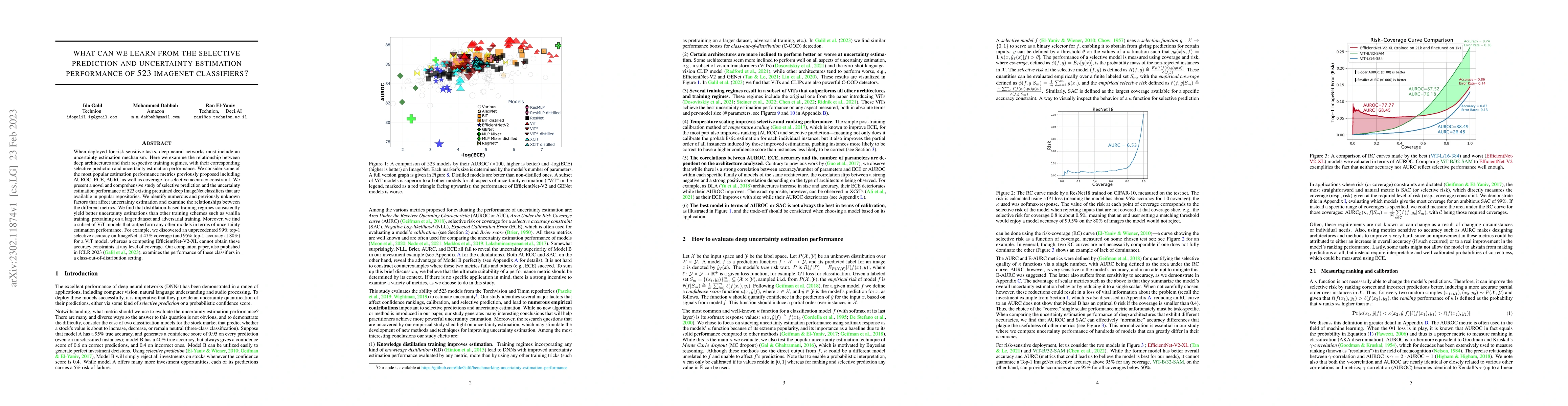 Thumbnail for What Can We Learn From The Selective Prediction And Uncertainty
  Estimation Performance Of 523 Imagenet Classifiers