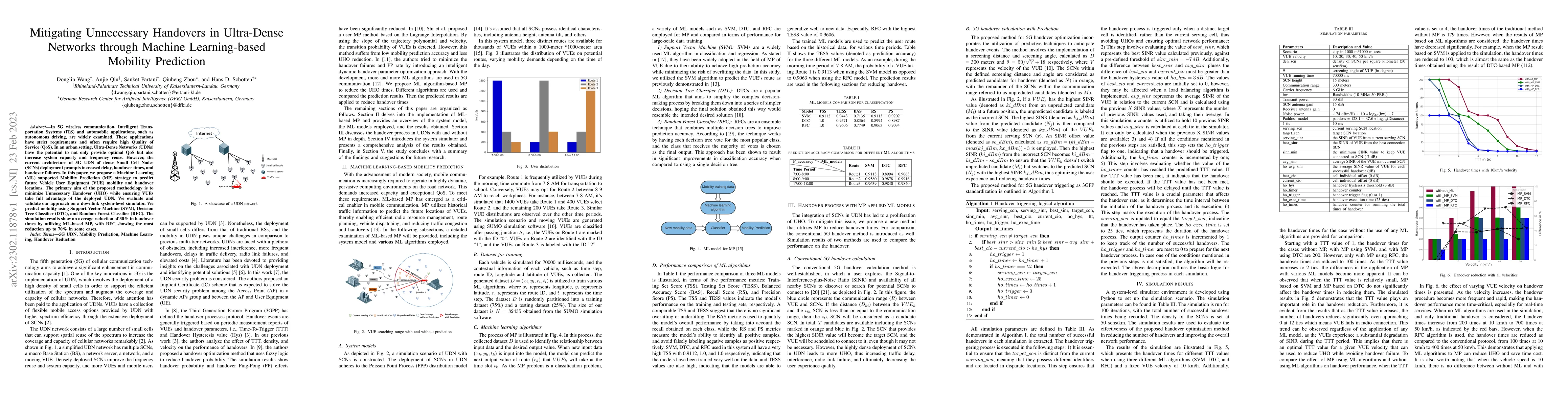Thumbnail for Mitigating Unnecessary Handovers in Ultra-Dense Networks through Machine
  Learning-based Mobility Prediction