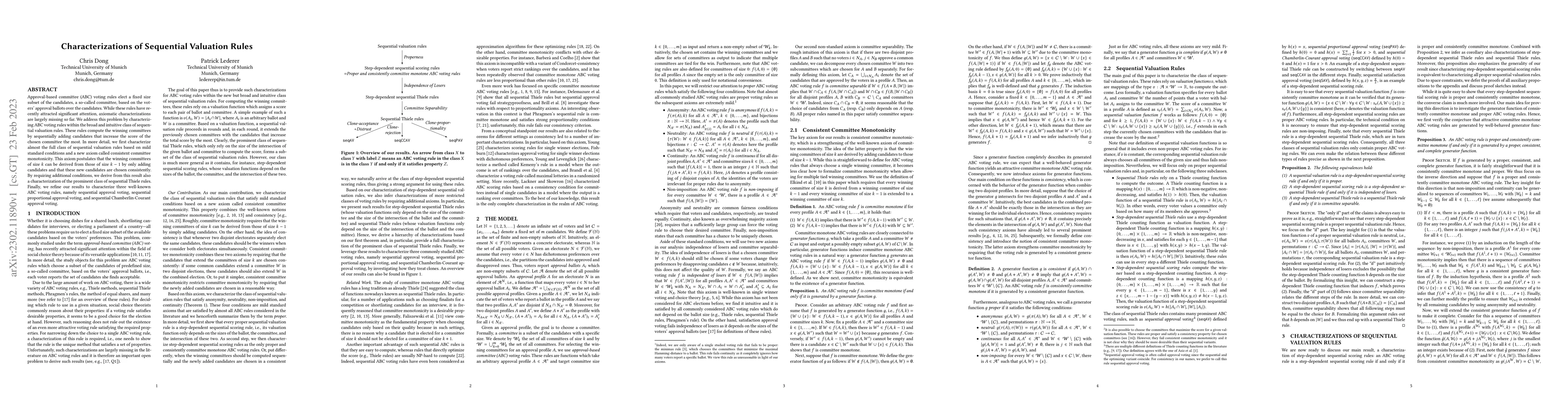 Thumbnail for Characterizations of Sequential Valuation Rules