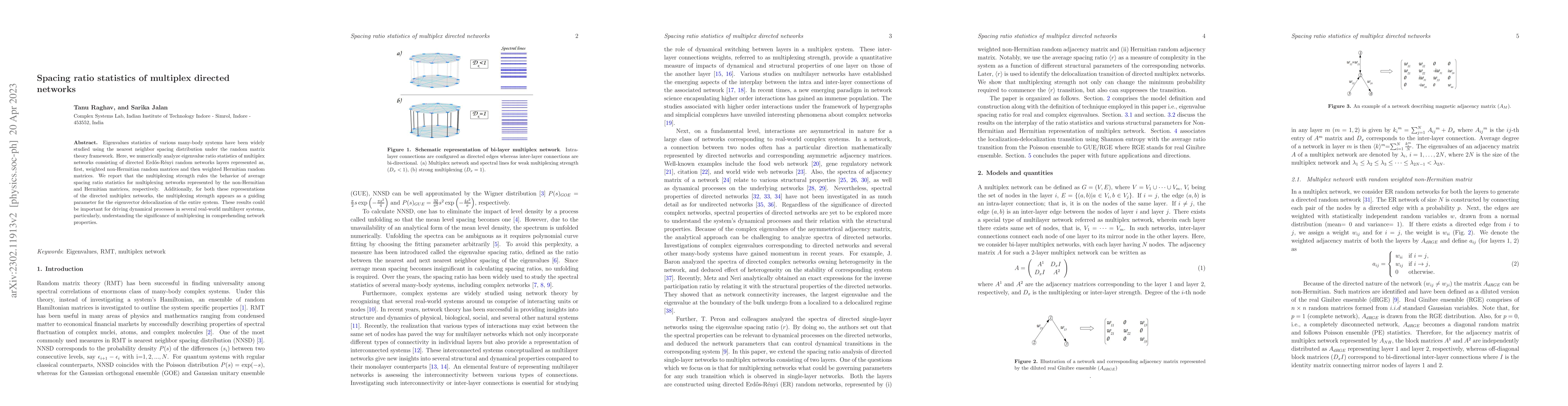Thumbnail for Spacing ratio statistics of multiplex directed networks