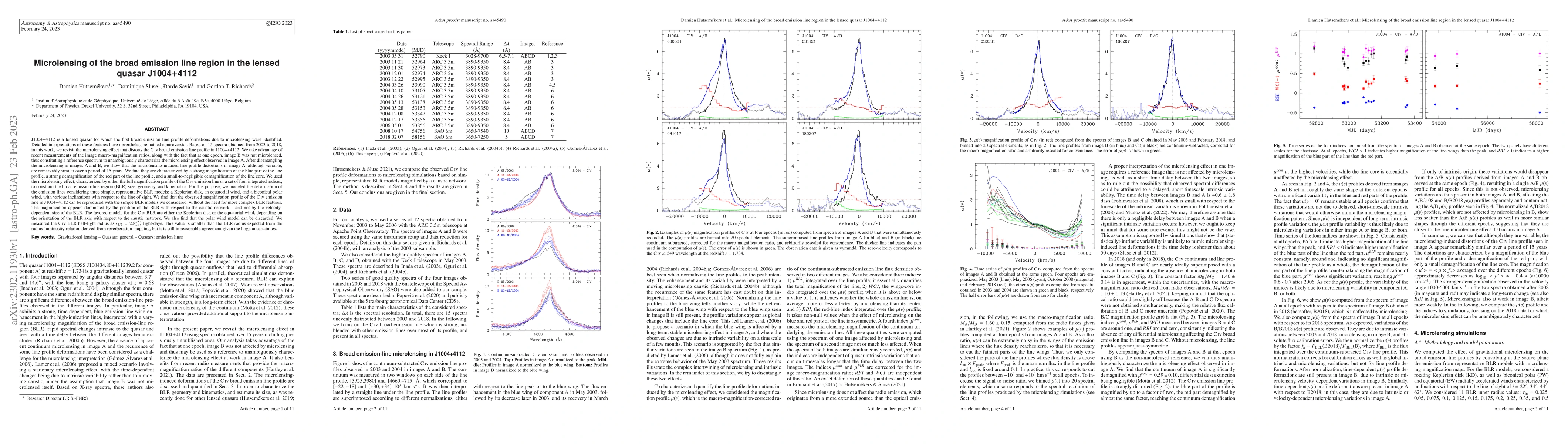 Thumbnail for Microlensing of the broad emission line region in the lensed quasar
  J1004+4112