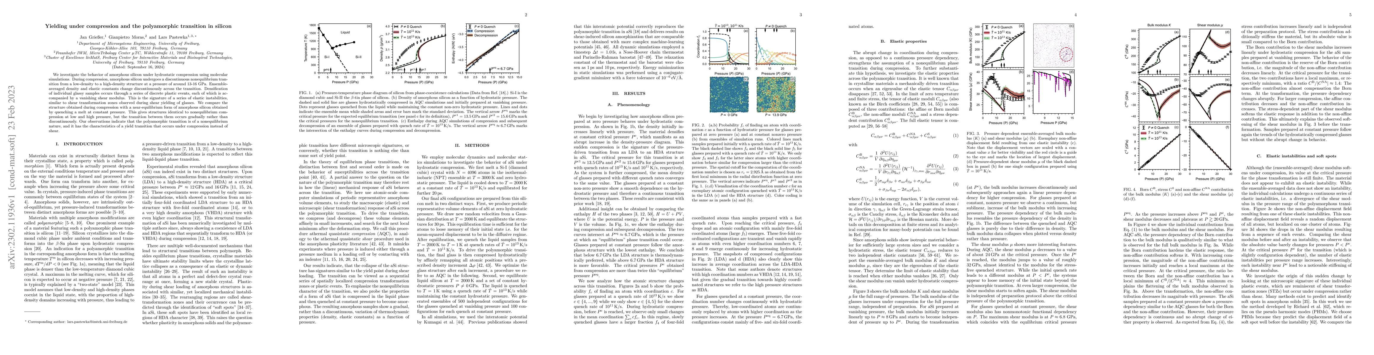Thumbnail for Yielding under compression and the polyamorphic transition in silicon