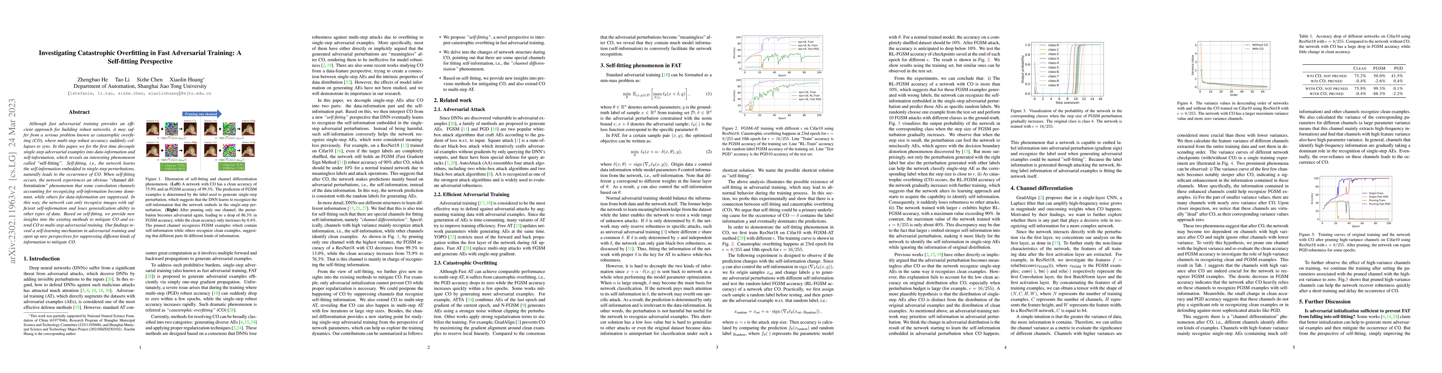 Thumbnail for Investigating Catastrophic Overfitting in Fast Adversarial Training: A
  Self-fitting Perspective