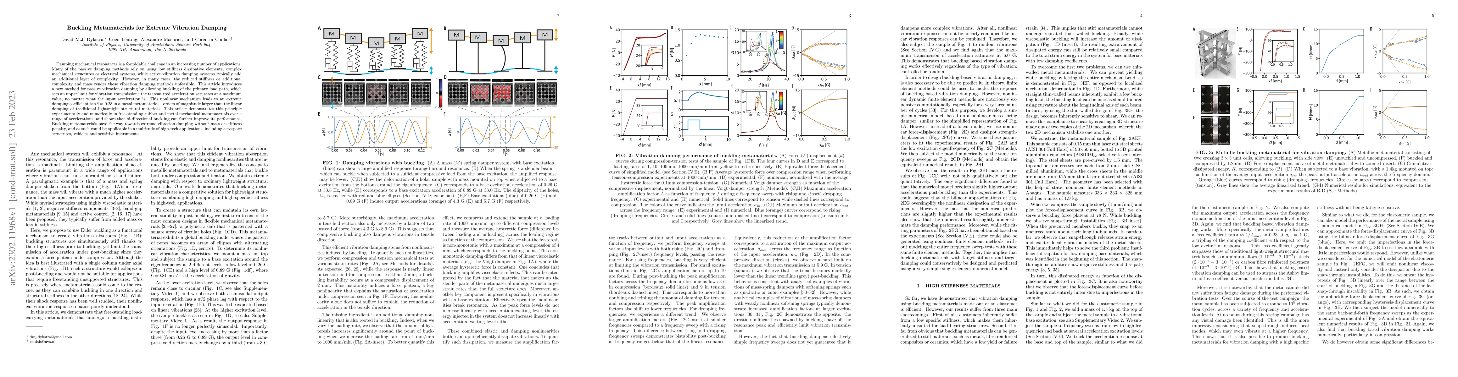 Thumbnail for Buckling Metamaterials for Extreme Vibration Damping