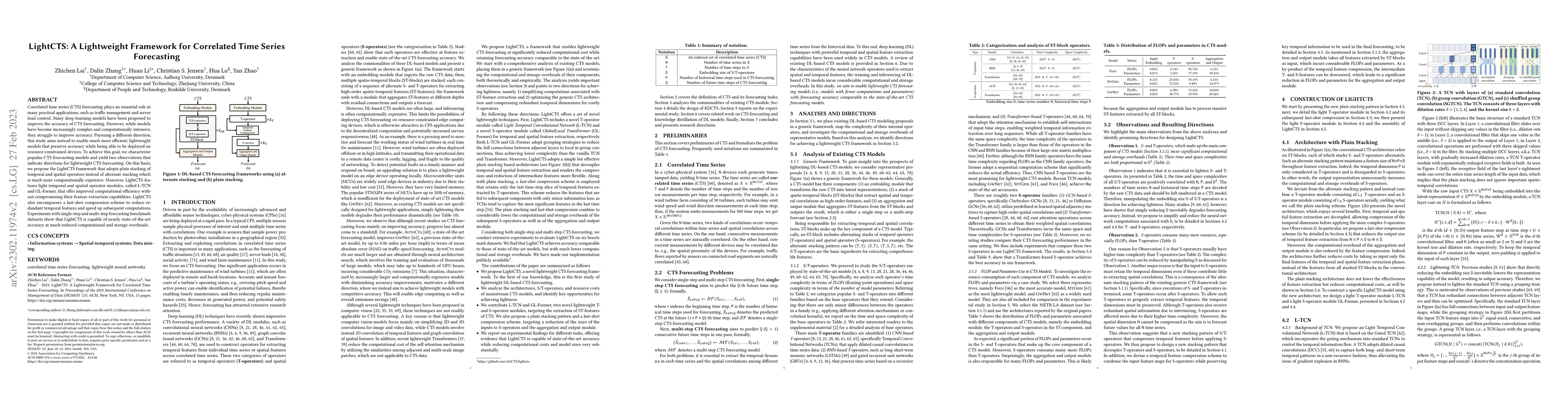 Thumbnail for LightCTS: A Lightweight Framework for Correlated Time Series Forecasting