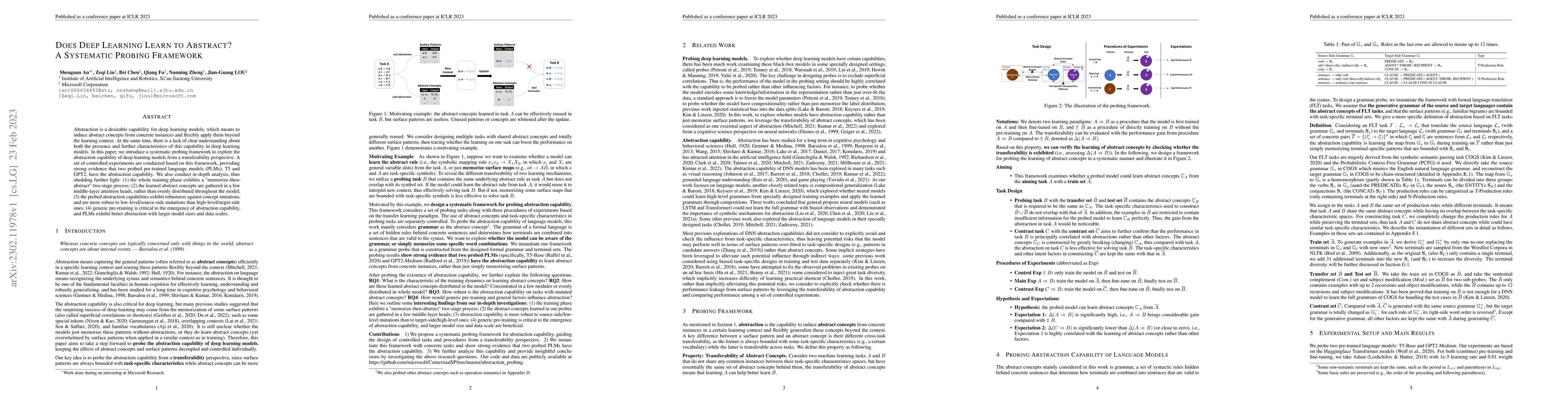 Thumbnail for Does Deep Learning Learn to Abstract? A Systematic Probing Framework