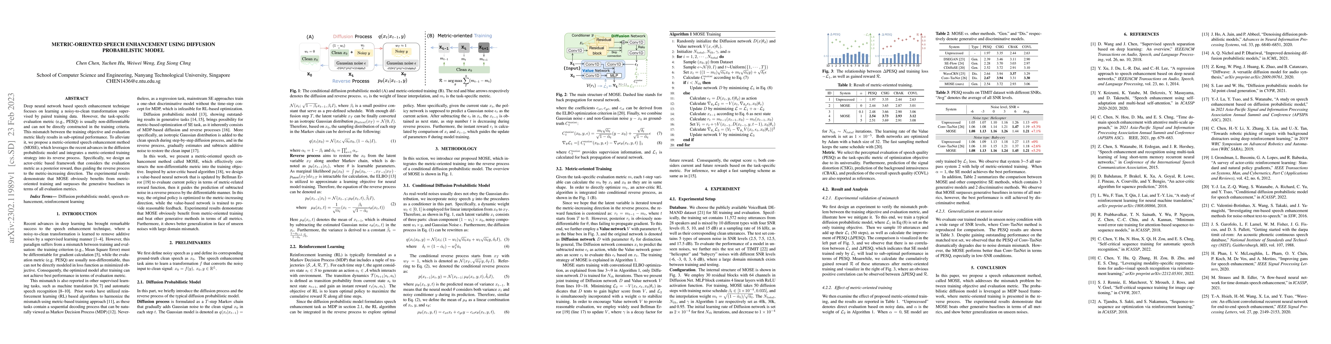 Thumbnail for Metric-oriented Speech Enhancement using Diffusion Probabilistic Model