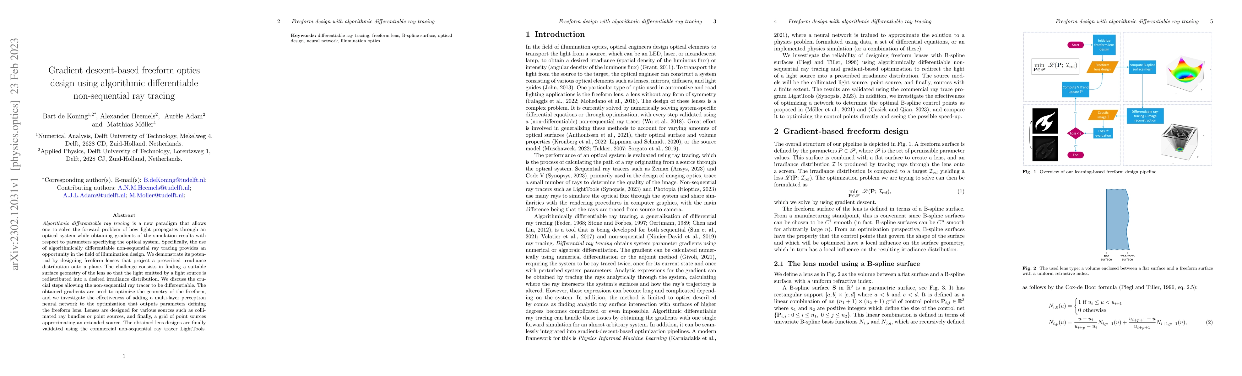Thumbnail for Gradient descent-based freeform optics design using algorithmic
  differentiable non-sequential ray tracing