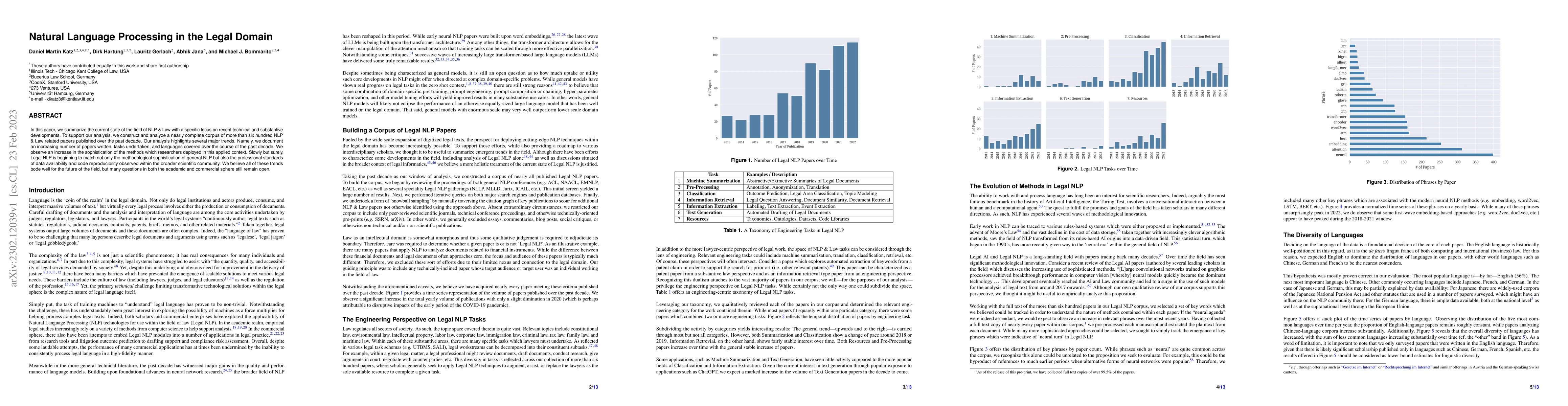 Thumbnail for Natural Language Processing in the Legal Domain