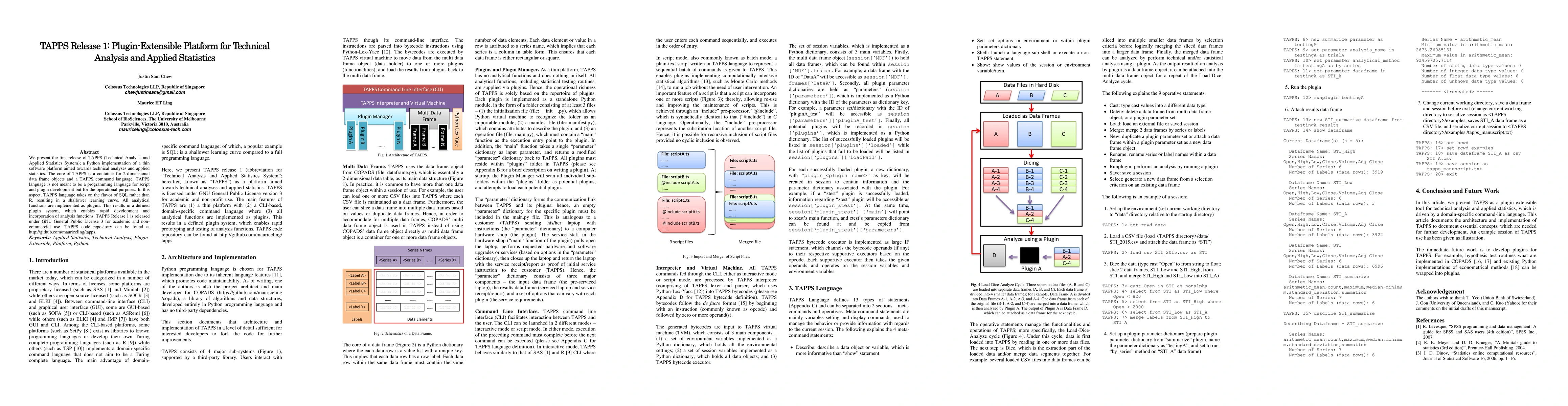 Thumbnail for TAPPS Release 1: Plugin-Extensible Platform for Technical Analysis and
  Applied Statistics