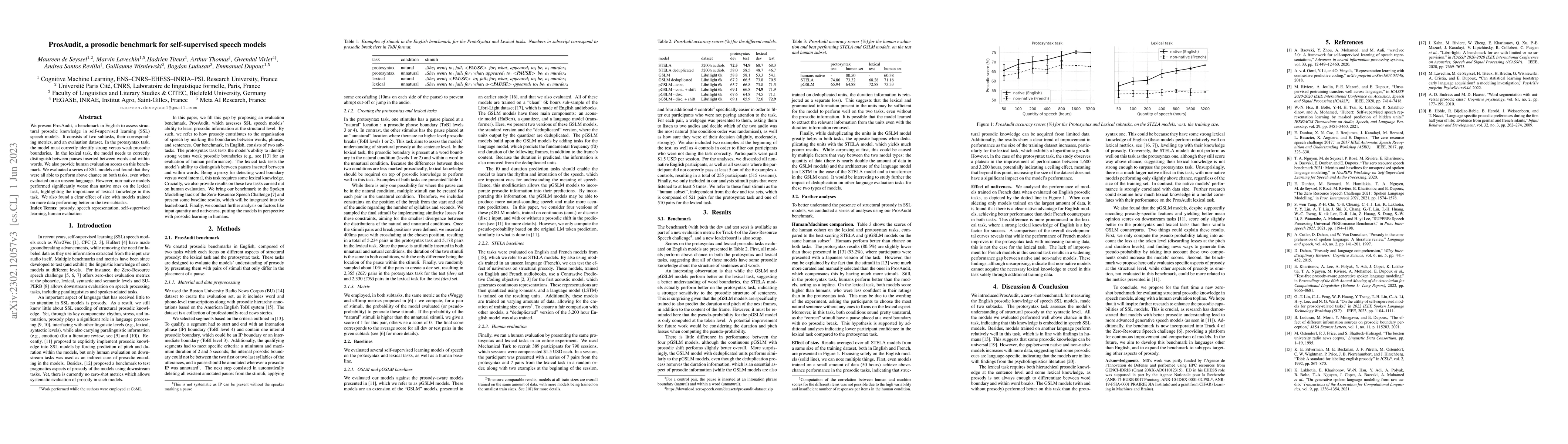 Thumbnail for ProsAudit, a prosodic benchmark for self-supervised speech models