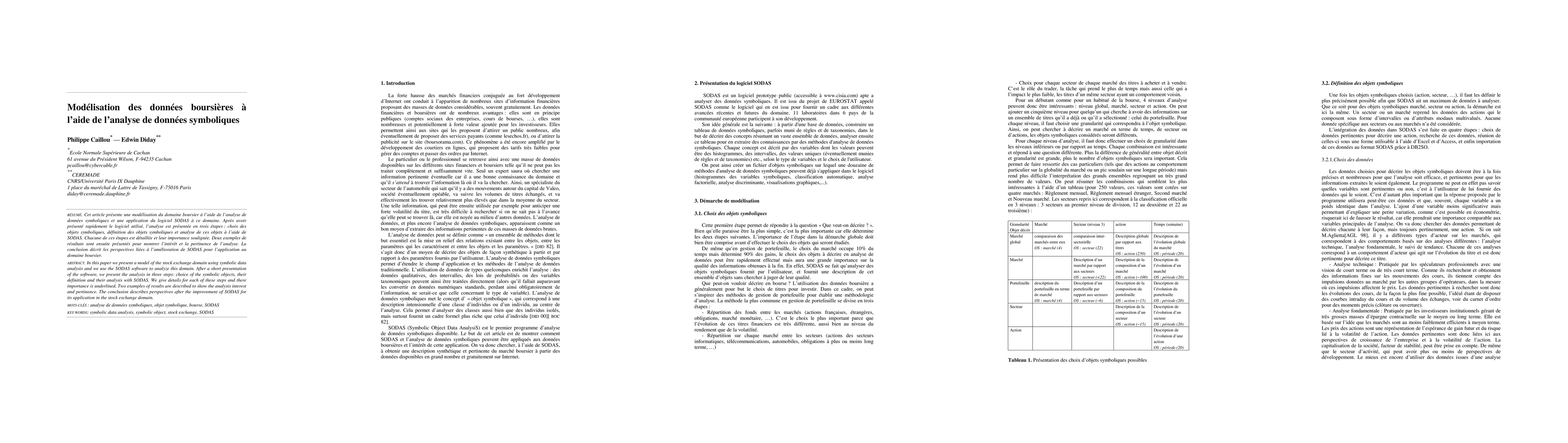 Thumbnail for Stock data analysis using sympbolic data analysis