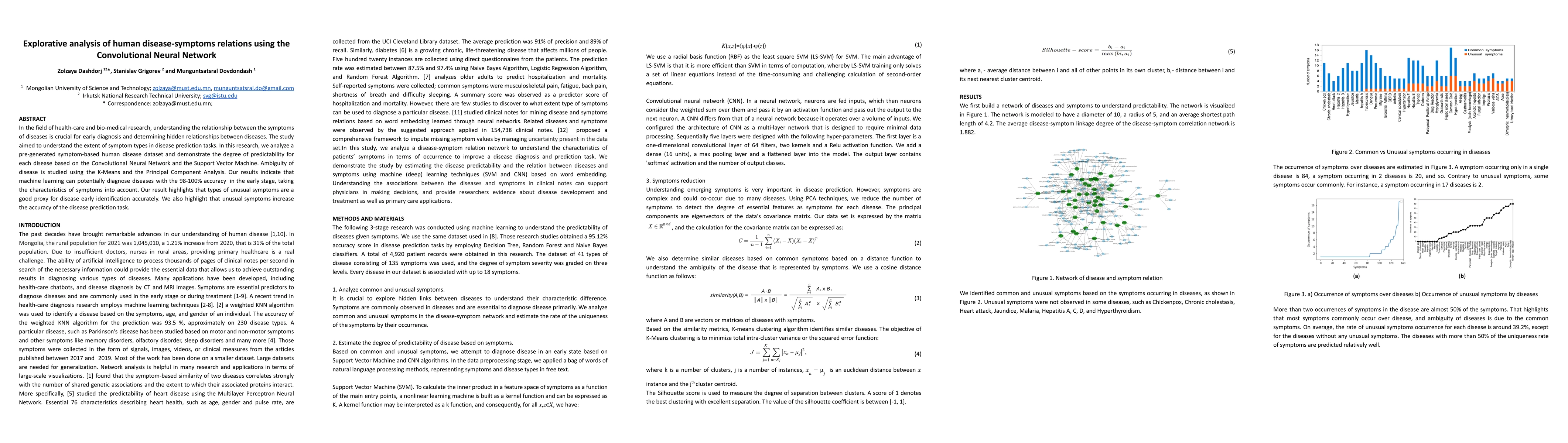 Thumbnail for Explorative analysis of human disease-symptoms relations using the
  Convolutional Neural Network