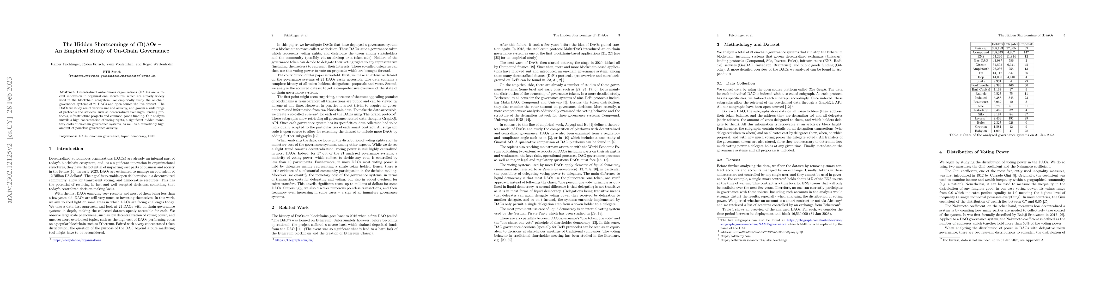 Thumbnail for The Hidden Shortcomings of (D)AOs -- An Empirical Study of On-Chain
  Governance
