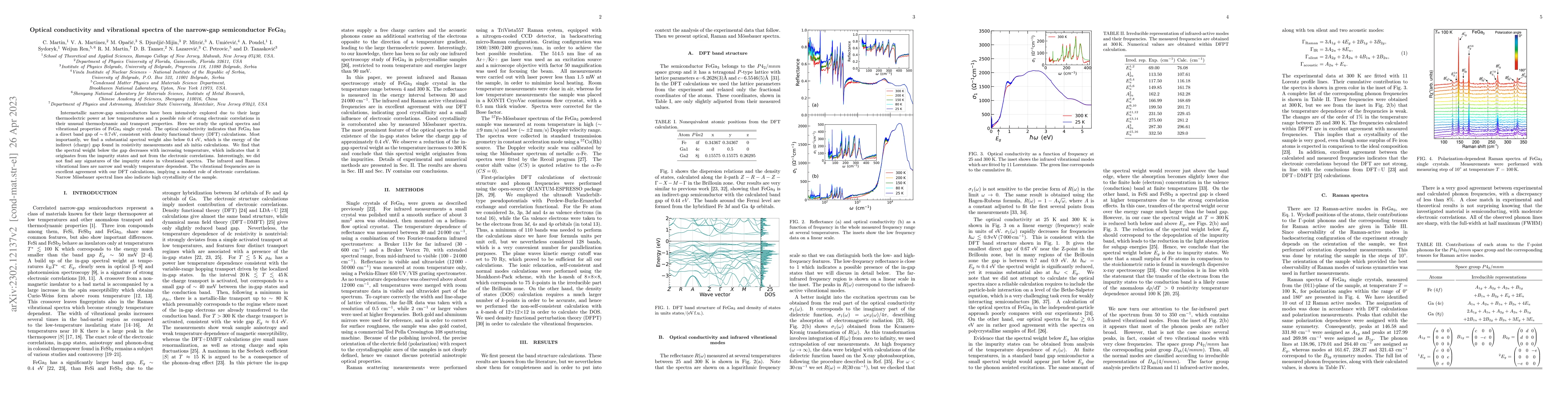 Thumbnail for Optical conductivity and vibrational spectra of the narrow-gap
  semiconductor FeGa$_3$