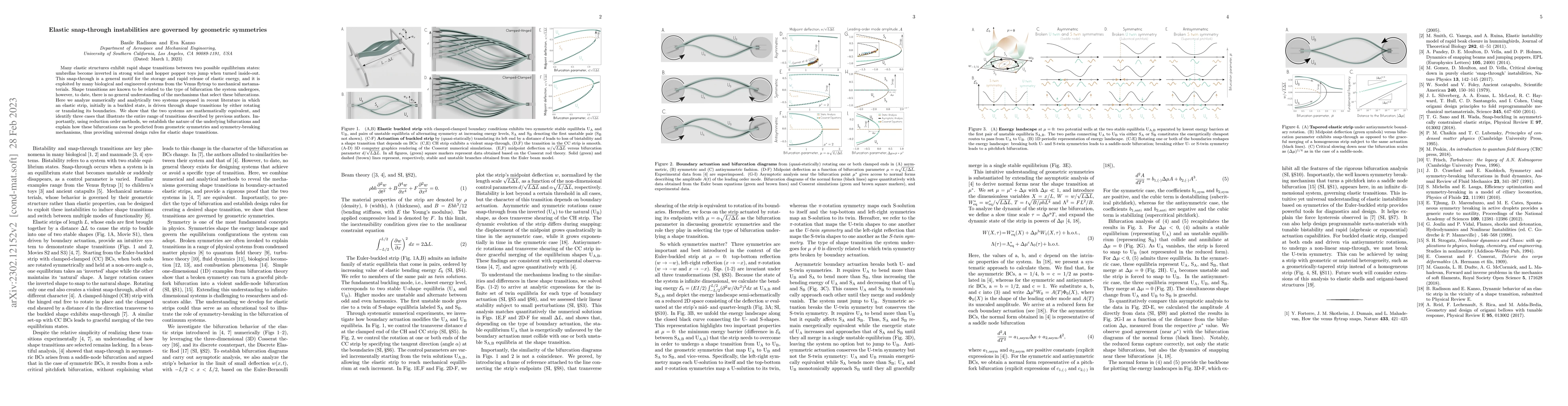 Thumbnail for Elastic snap-through instabilities are governed by geometric symmetries