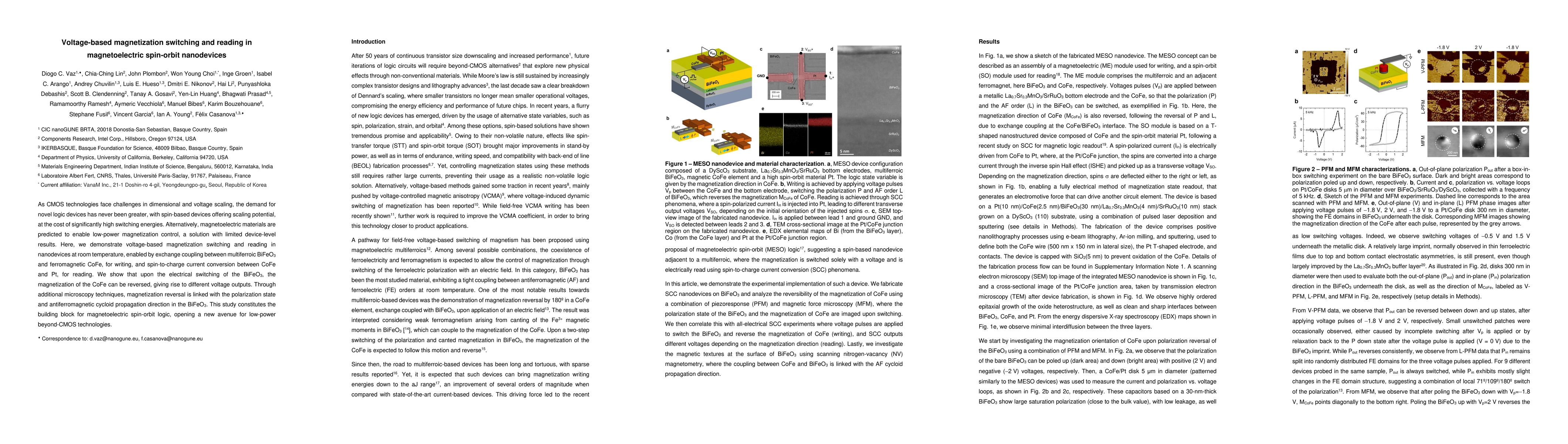 Thumbnail for Voltage-based magnetization switching and reading in magnetoelectric
  spin-orbit nanodevices