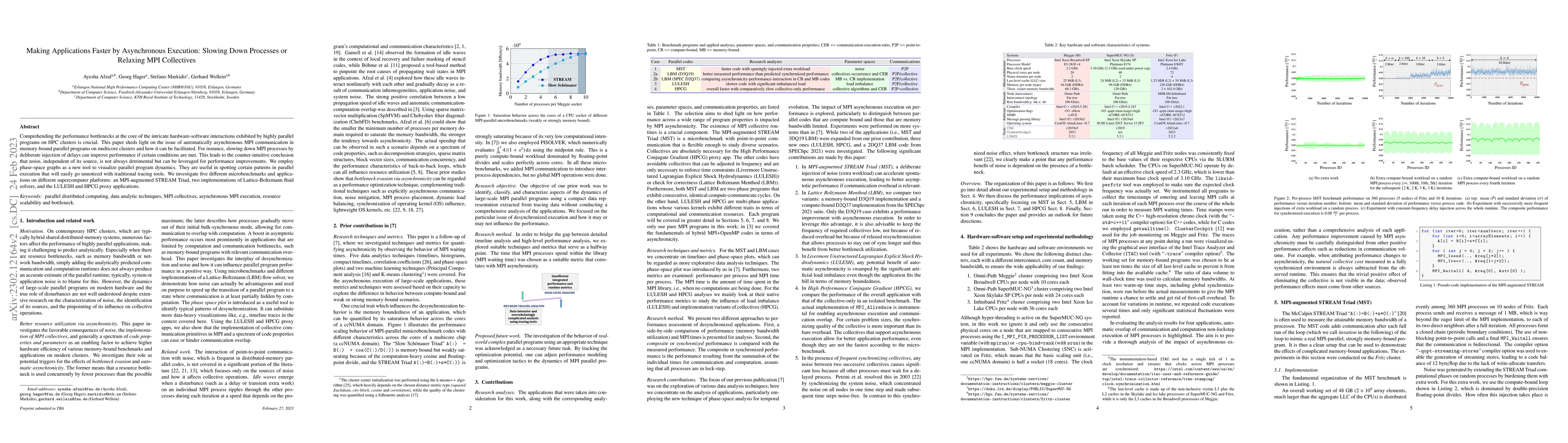 Thumbnail for Making Applications Faster by Asynchronous Execution: Slowing Down
  Processes or Relaxing MPI Collectives