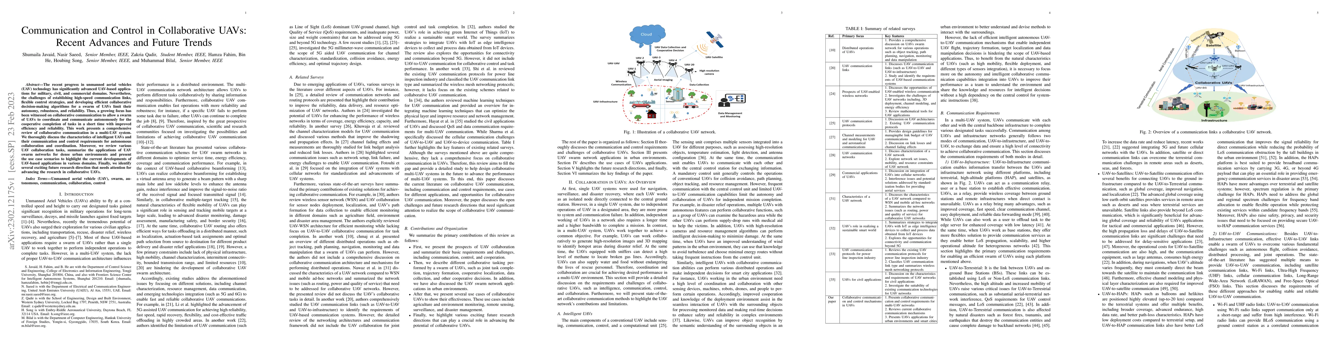 Thumbnail for Communication and Control in Collaborative UAVs: Recent Advances and
  Future Trends
