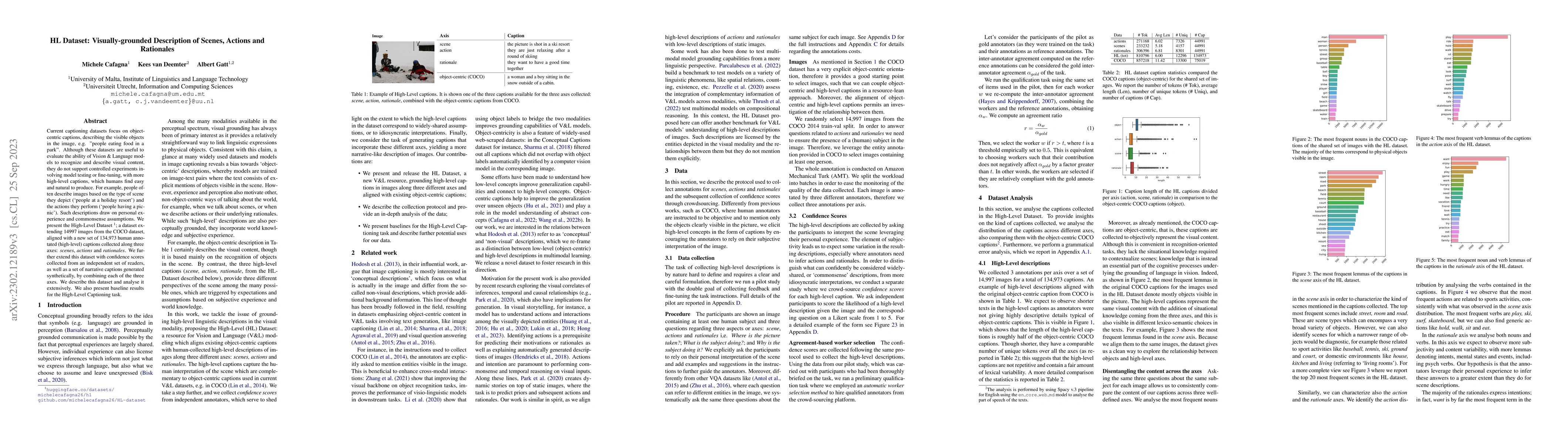 Thumbnail for HL Dataset: Visually-grounded Description of Scenes, Actions and
  Rationales