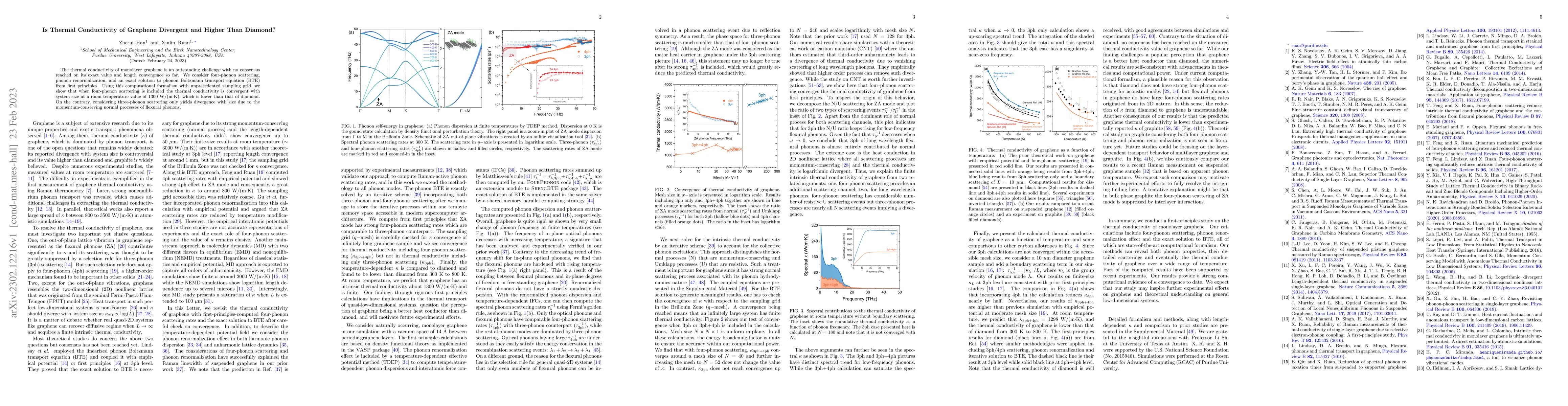 Thumbnail for Is Thermal Conductivity of Graphene Divergent and Higher Than Diamond?