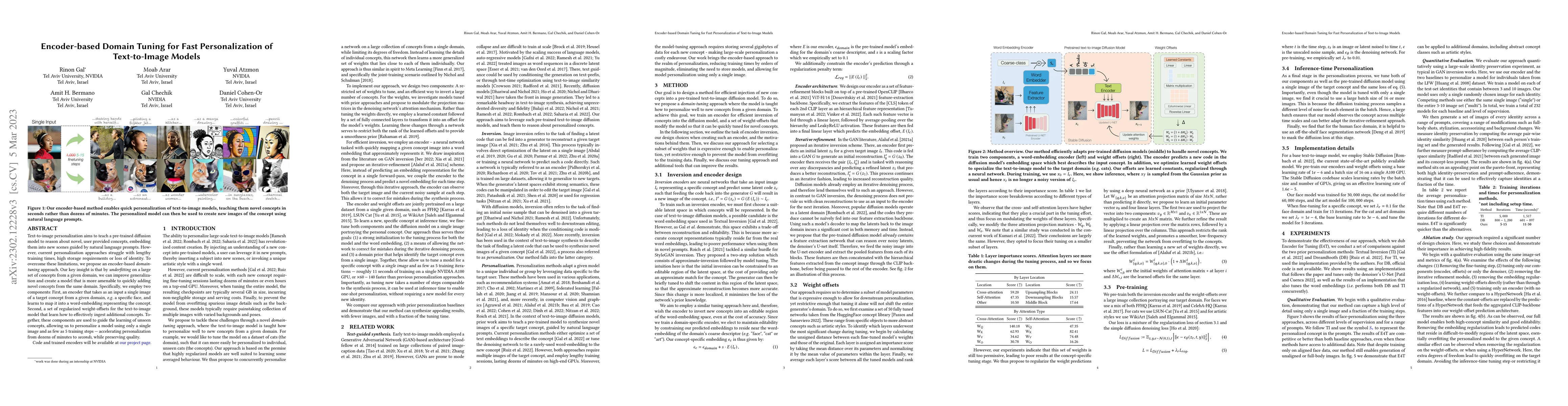 Thumbnail for Encoder-based Domain Tuning for Fast Personalization of Text-to-Image
  Models