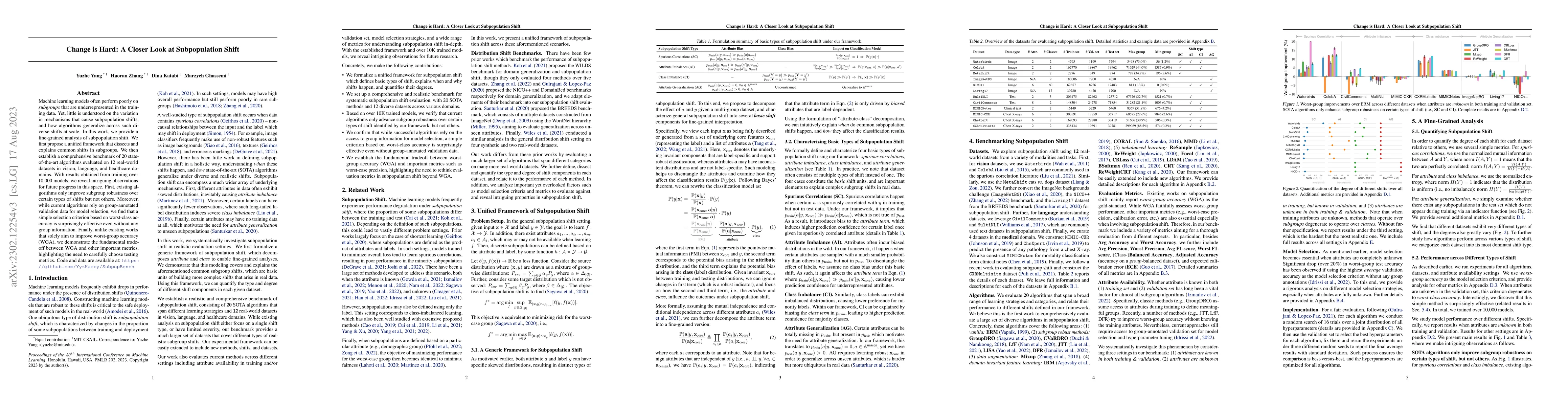 Thumbnail for Change is Hard: A Closer Look at Subpopulation Shift