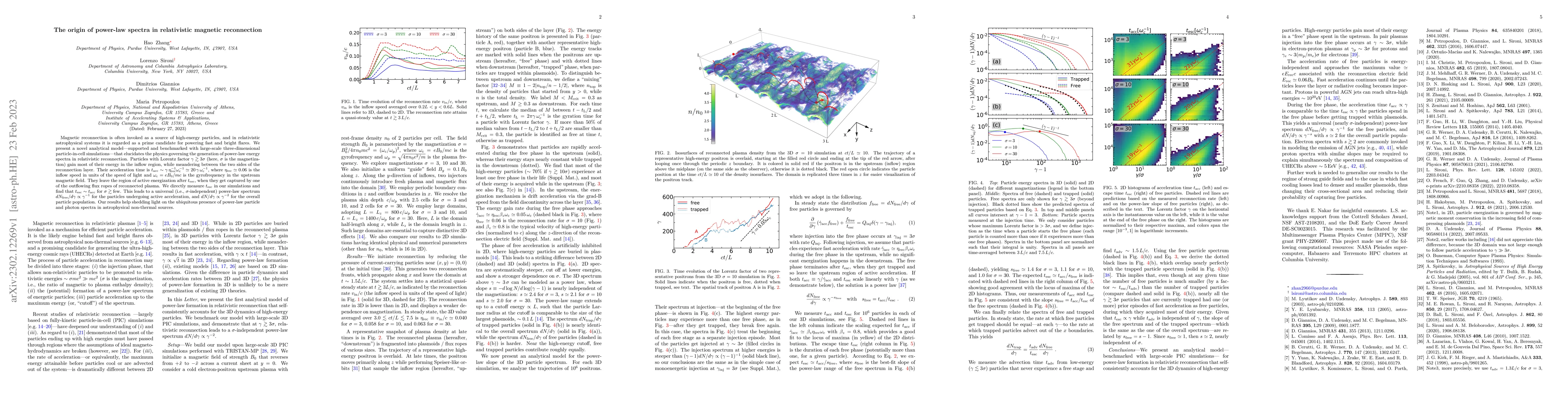 Thumbnail for The origin of power-law spectra in relativistic magnetic reconnection