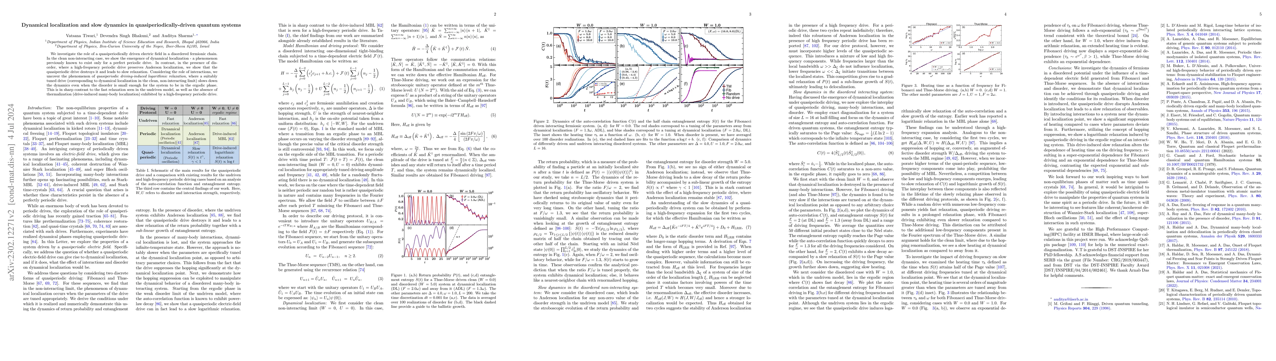 Thumbnail for Dynamical localization and slow dynamics in quasiperiodically-driven
  quantum systems