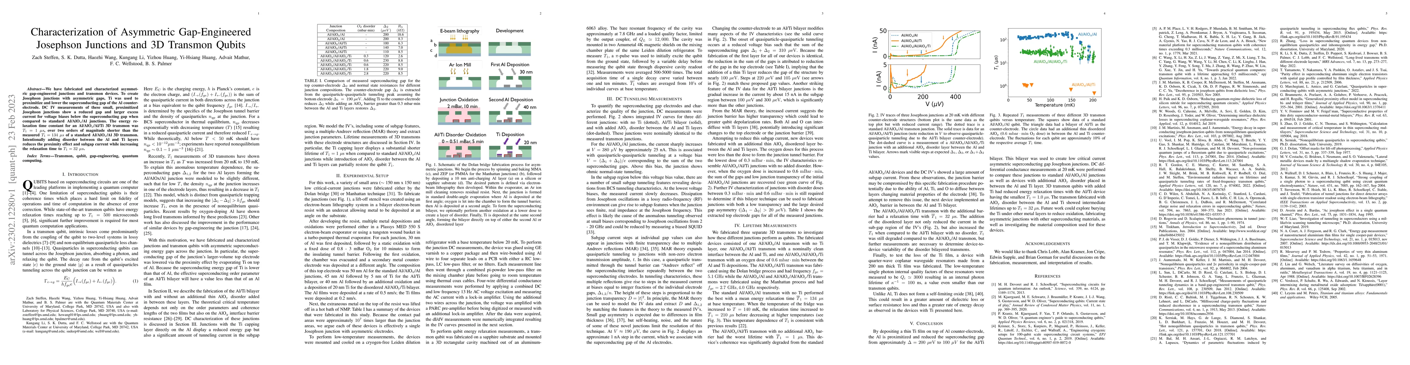 Thumbnail for Characterization of Asymmetric Gap-Engineered Josephson Junctions and 3D
  Transmon Qubits