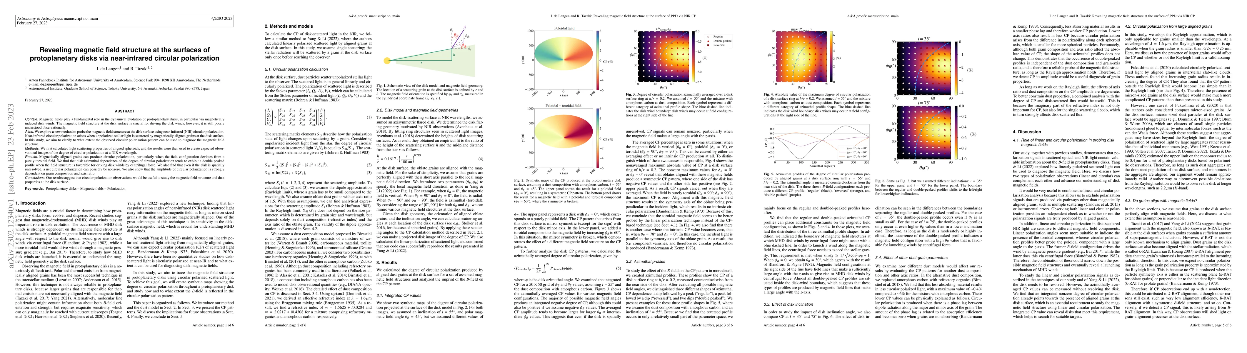 Thumbnail for Revealing magnetic field structure at the surfaces of protoplanetary
  disks via near-infrared circular polarization